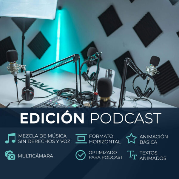 Edición Podcast